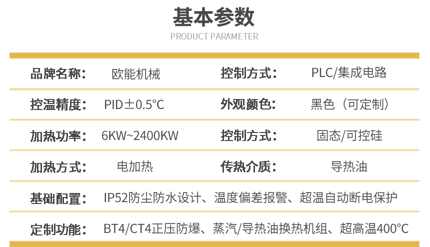 有機熱載體鍋爐型號